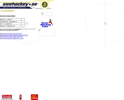 www.swehockey.se startsida 1998