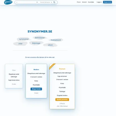 Synonymer.se startsida 2022