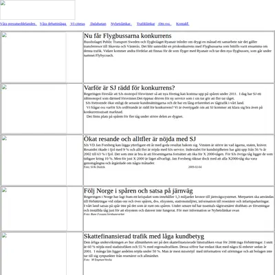 Vi Resenärer startsida 2009