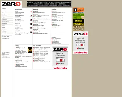 www.zeromagazine.nu startsida 2004